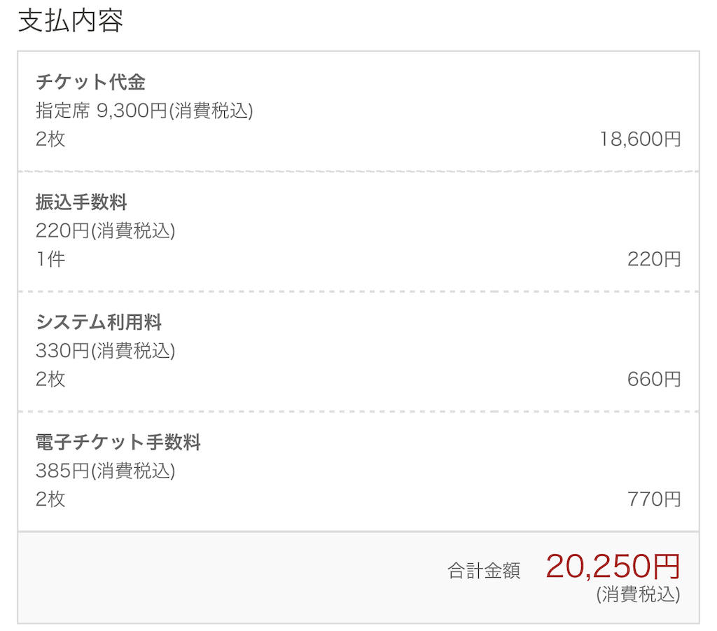 Yuzutown ライブチケット払い戻し方法まとめ ぞうさん園長の部屋